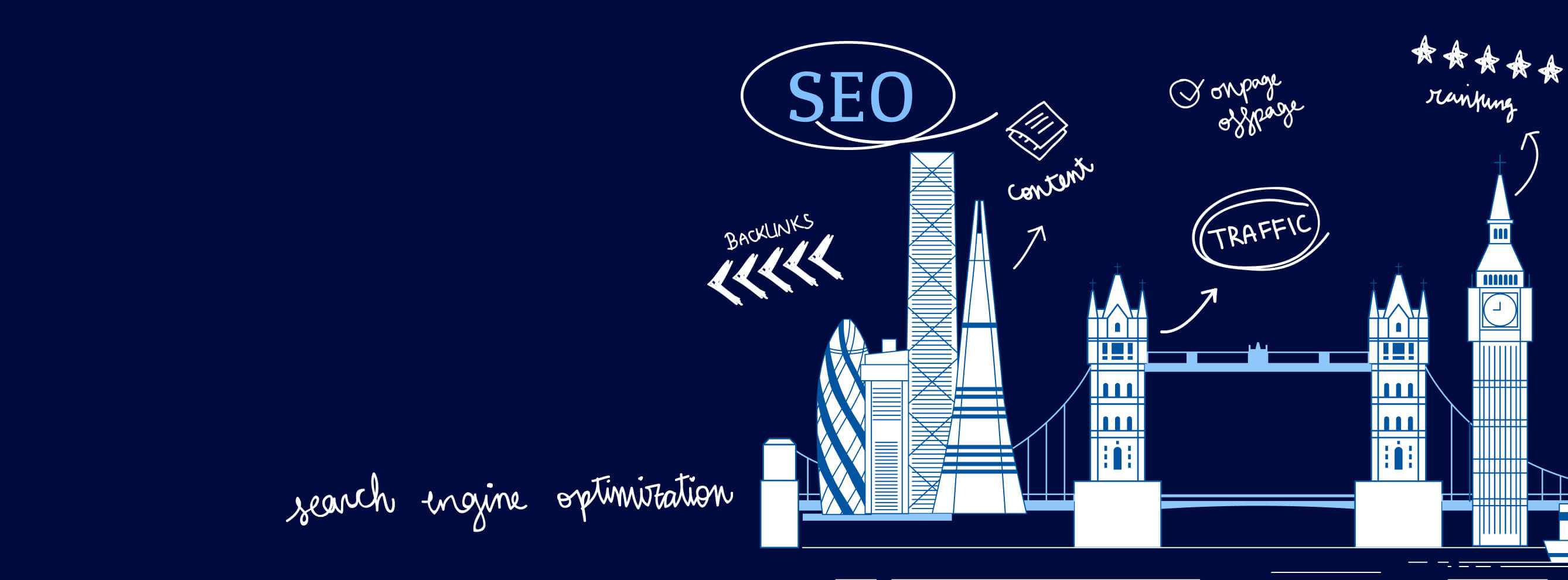 Outrank Competitors, Not Your Budget! The Best Affordable SEO Services London has to Offer!