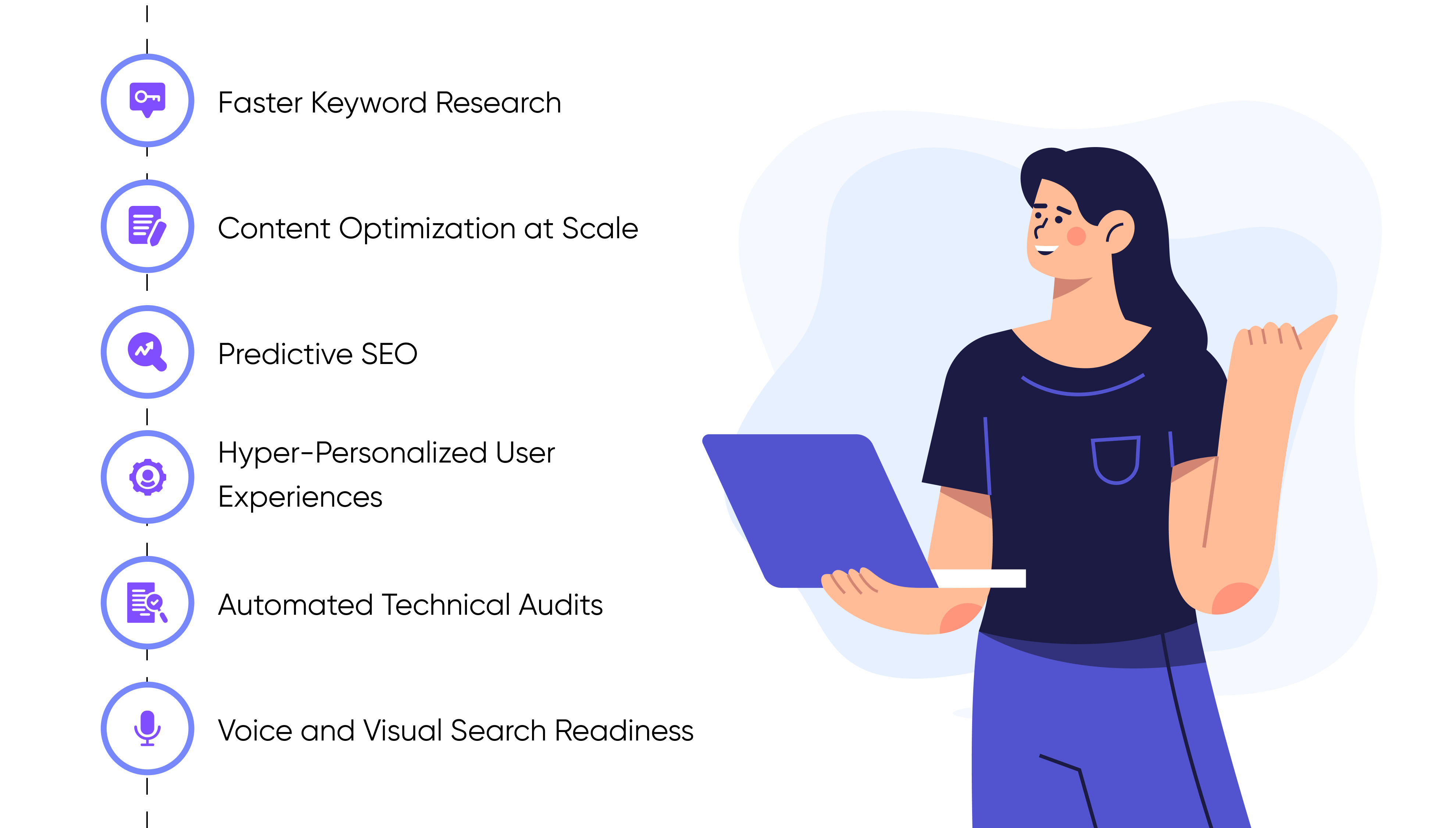 AI in SEO: Smarter Strategies for Faster Growth