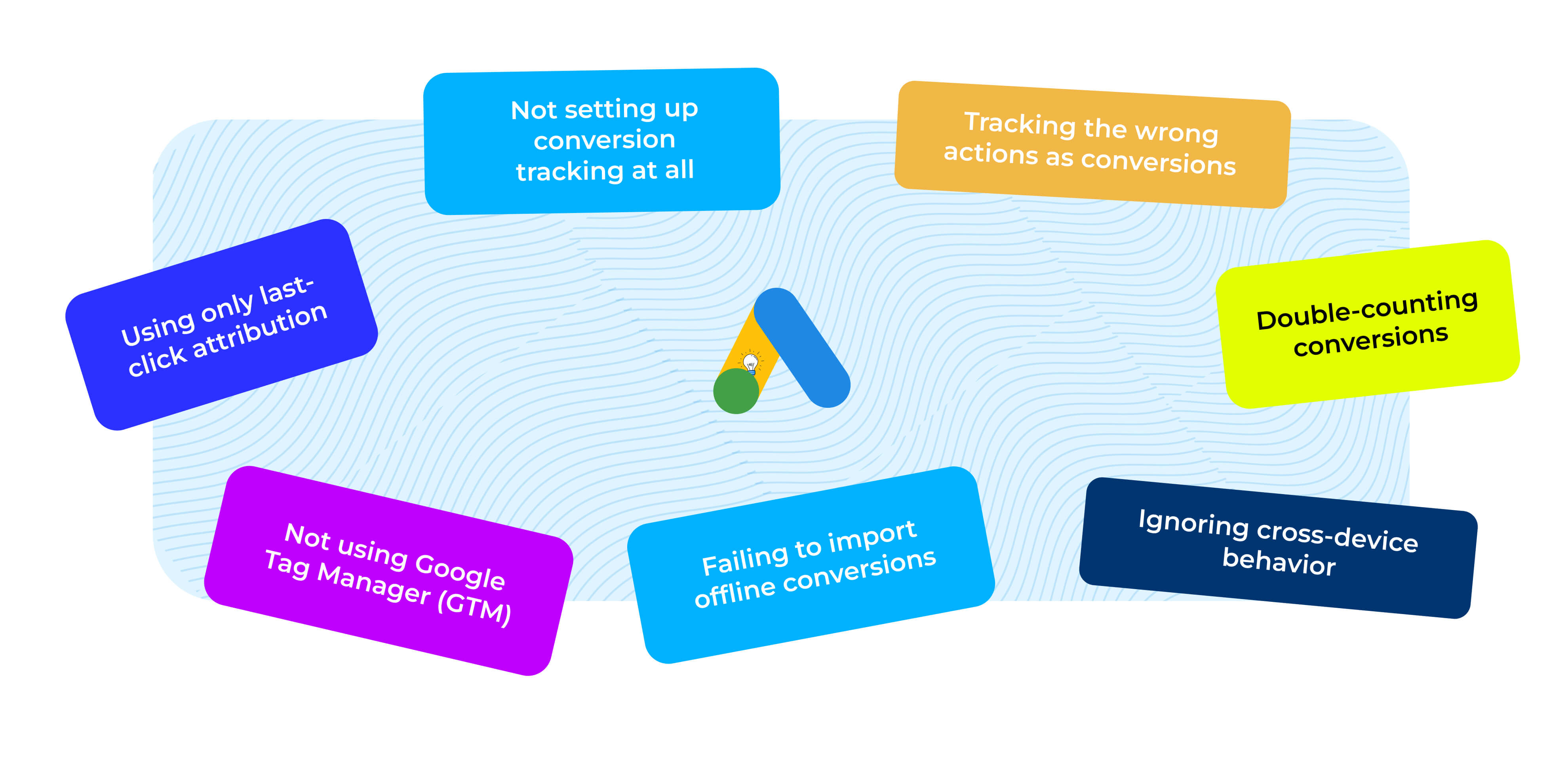 Avoid These Conversion Tracking Mistakes