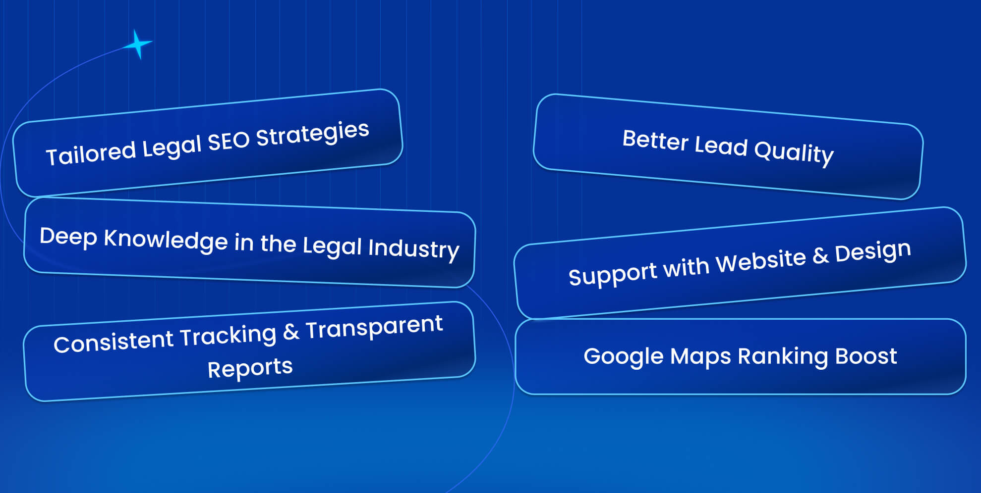 Benefits of Choosing Edifying Voyages for SEO Services
