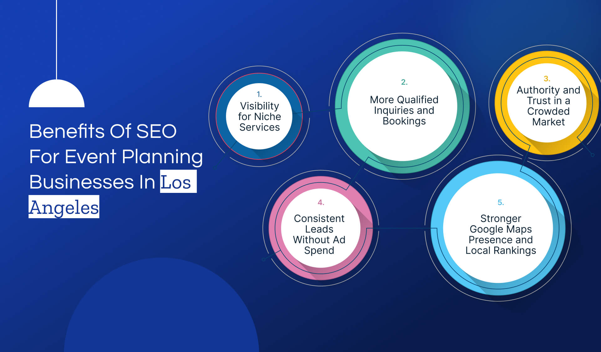 Benefits of SEO for Event Planning Businesses in Los Angeles