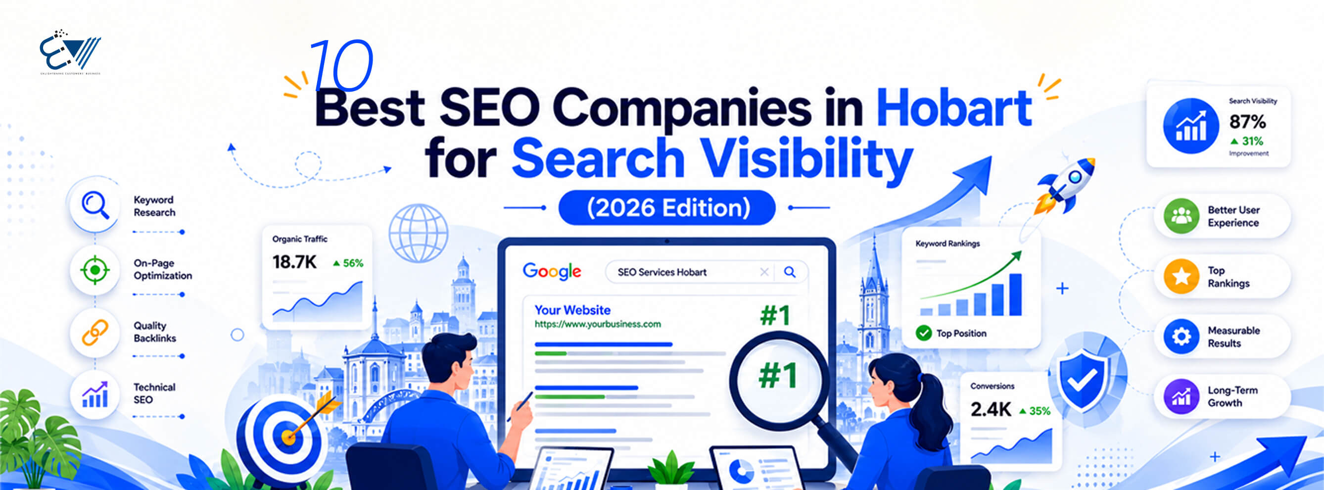 10 Best SEO Companies in Hobart for Search Visibility (2026 Edition)