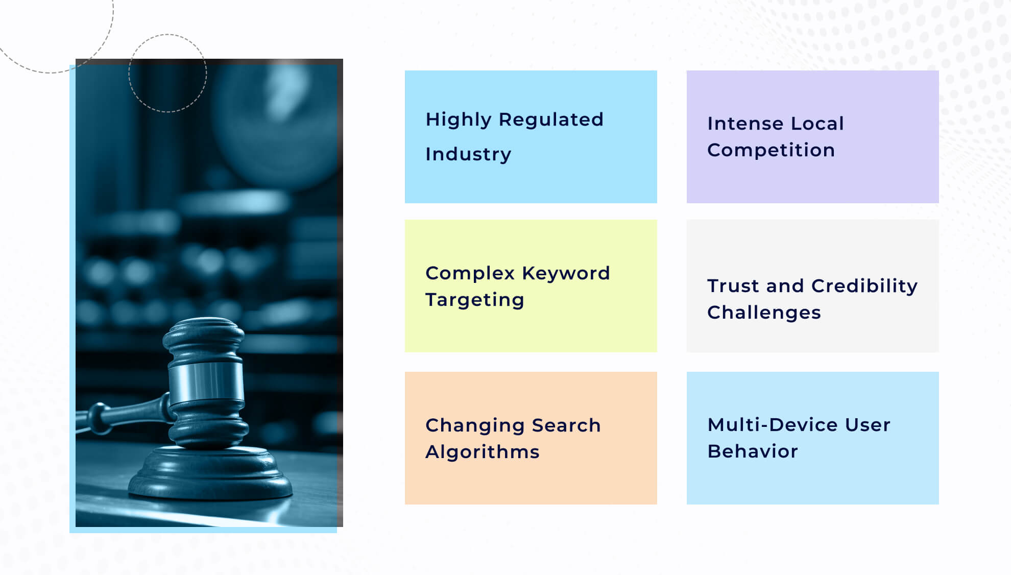 Challenges Unique to Law Firm SEO in Sydney
