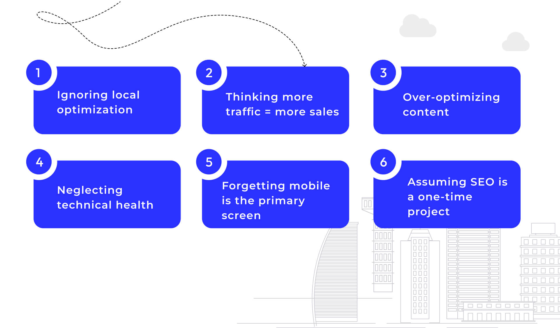 Common SEO Mistakes in Food Delivery
