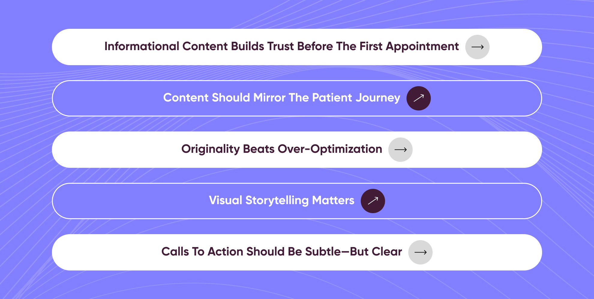 Content Marketing That Converts