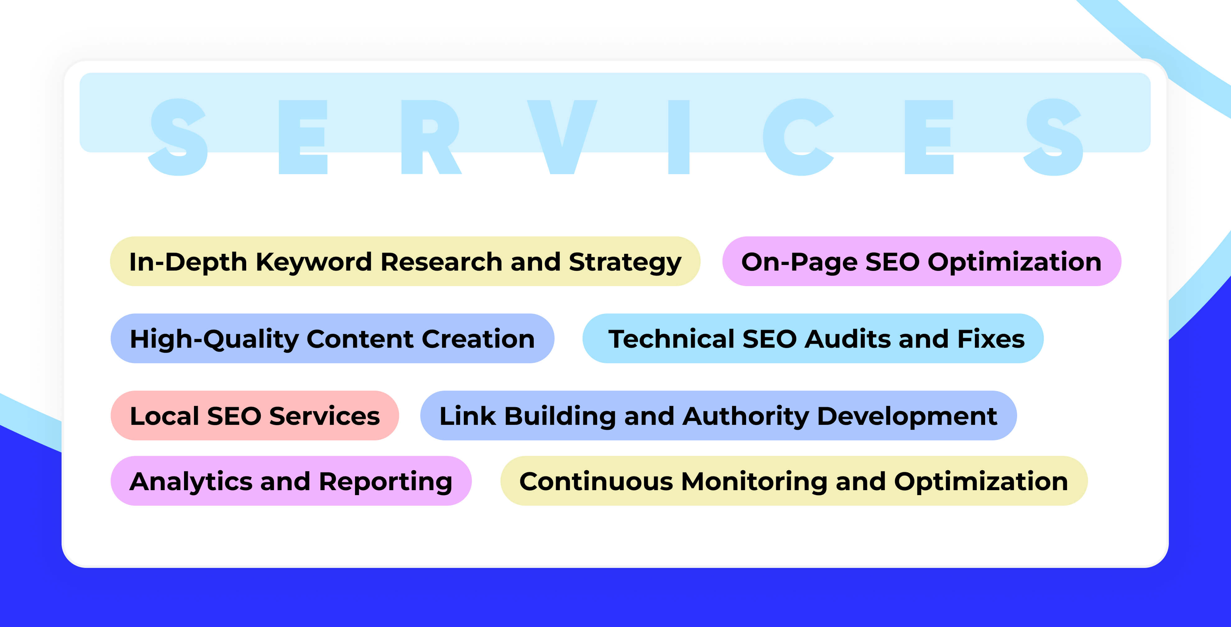 Core Services Organic SEO Company in Toledo Should Provide