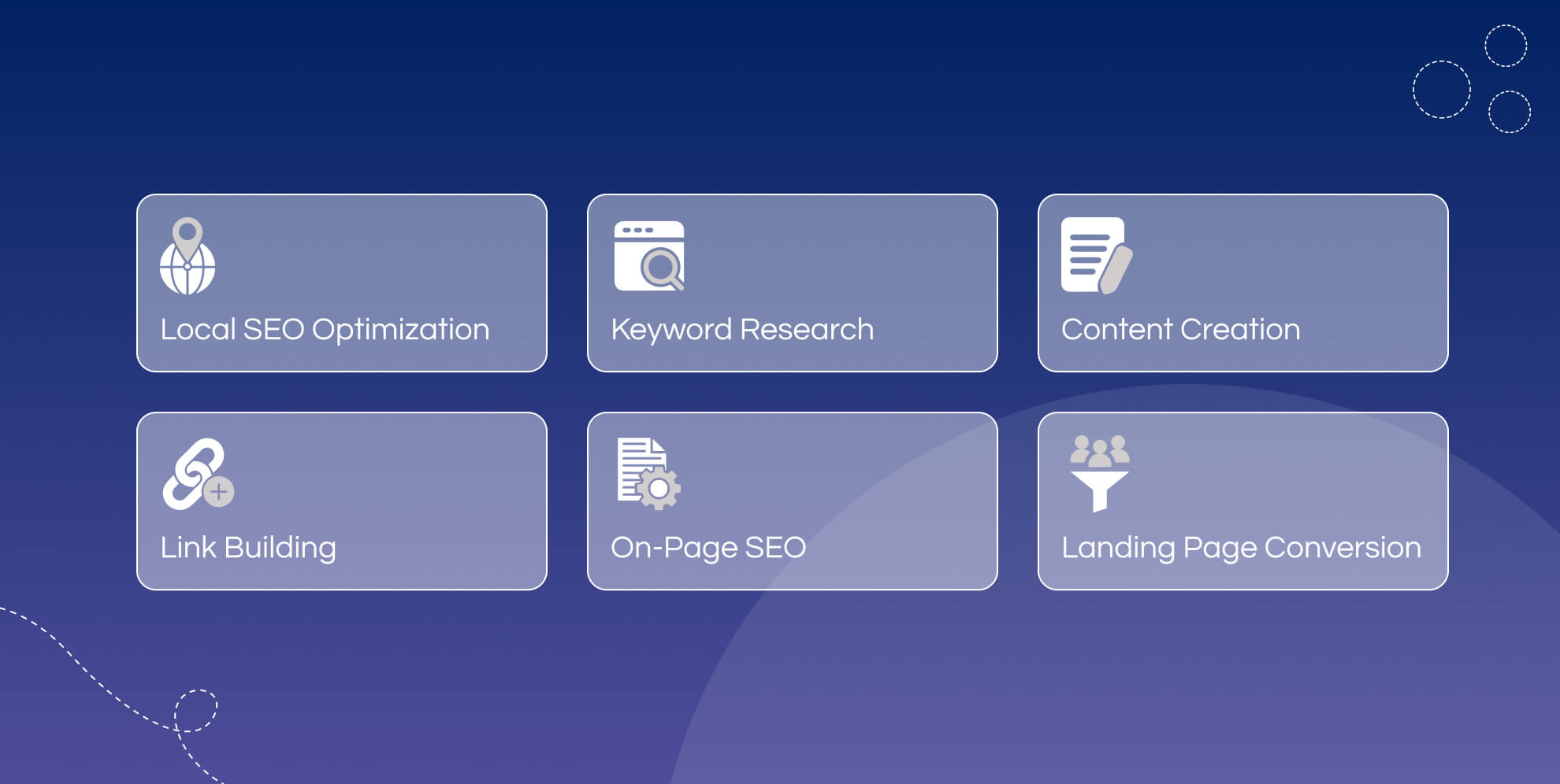 Custom SEO Services by Leading Austin Lawyer SEO Company