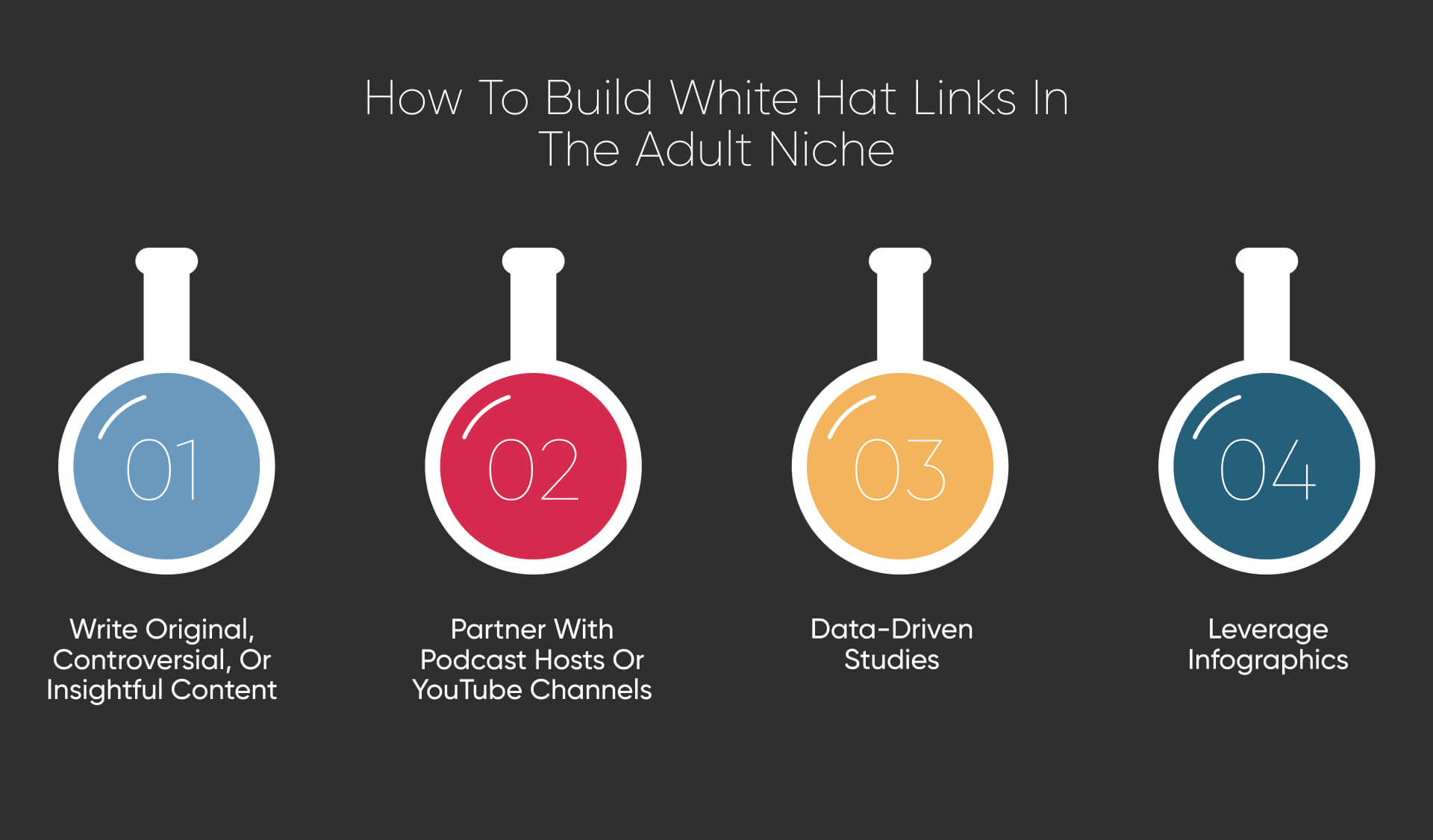 How to Build White Hat Links in the Adult Niche