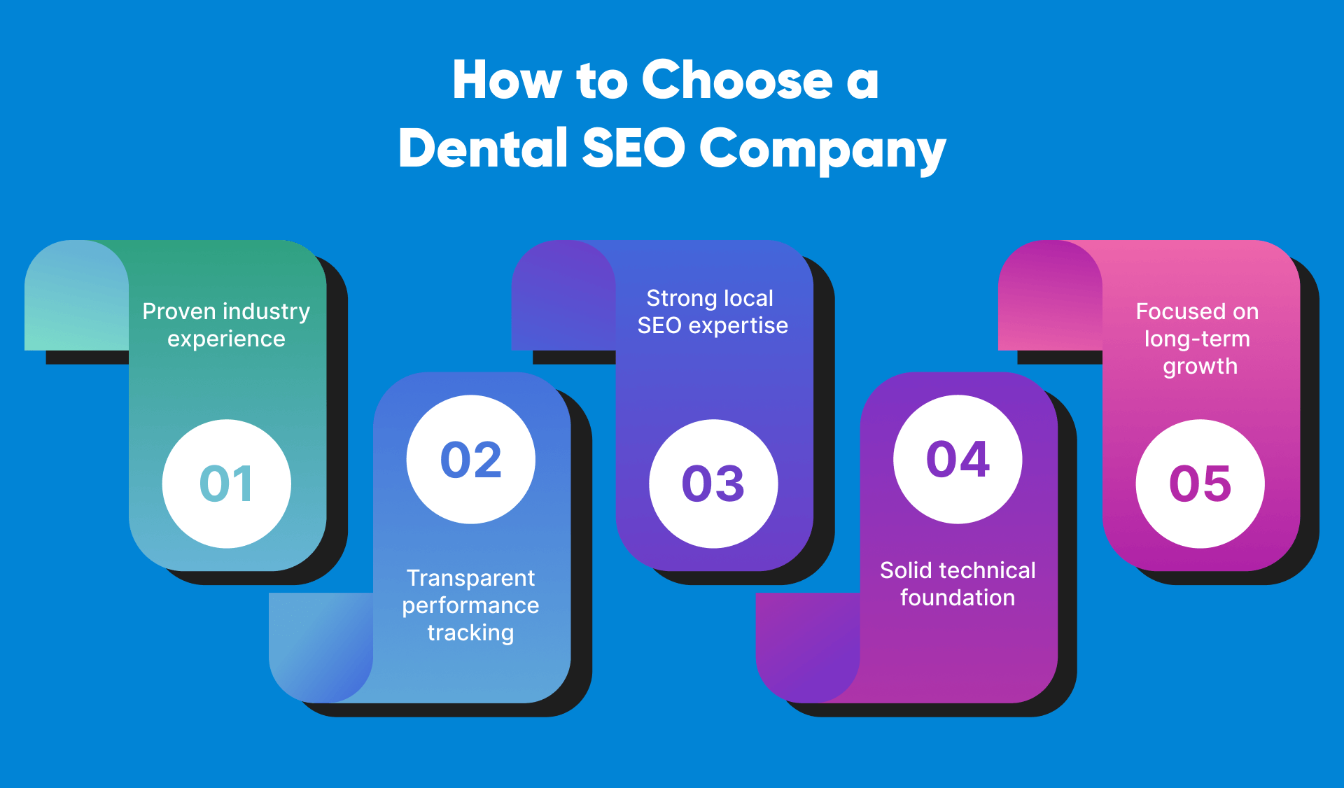 How to Choose a Dental SEO Company That Delivers