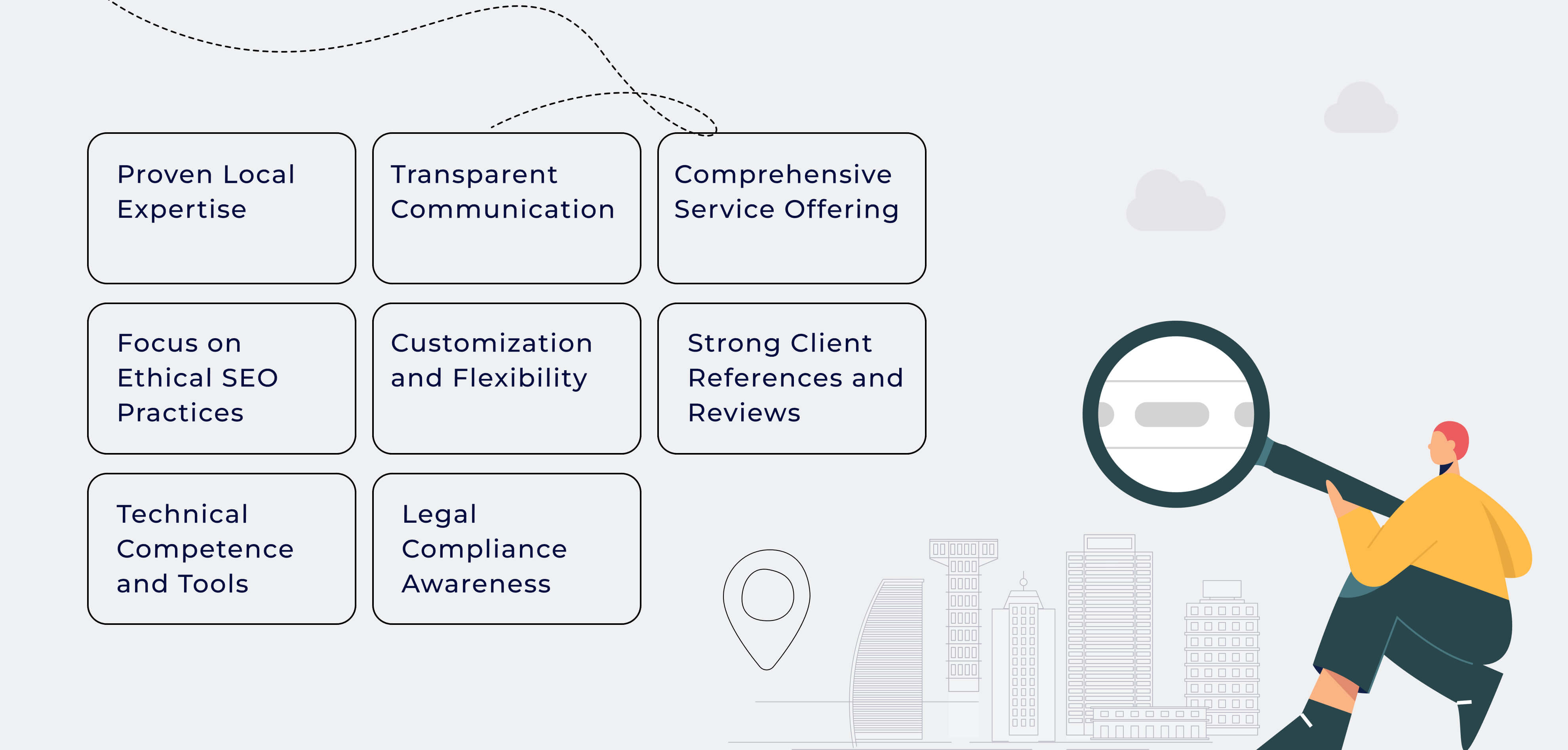 How to Choose the Right SEO Company in France