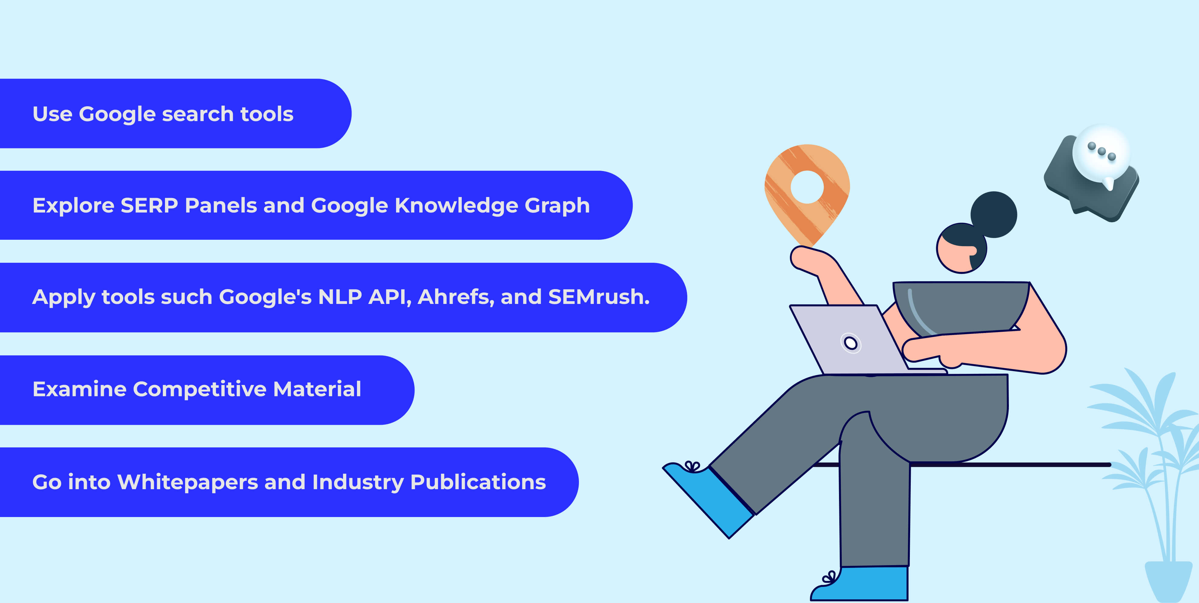 How to Find Related Entities in SEO