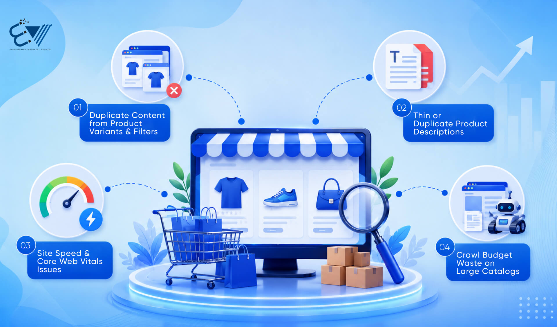 Key Challenges E-commerce Sites Face in SEO