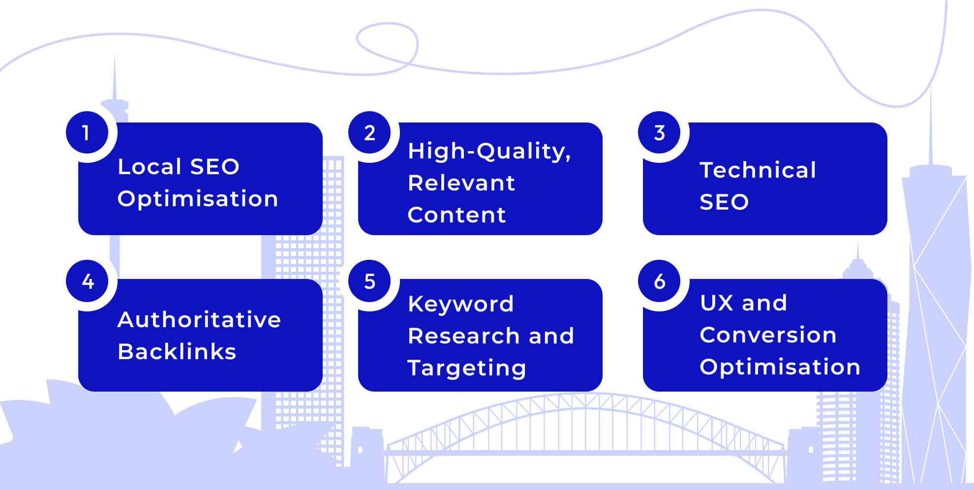 Key Components of Effective Law Firm SEO Services