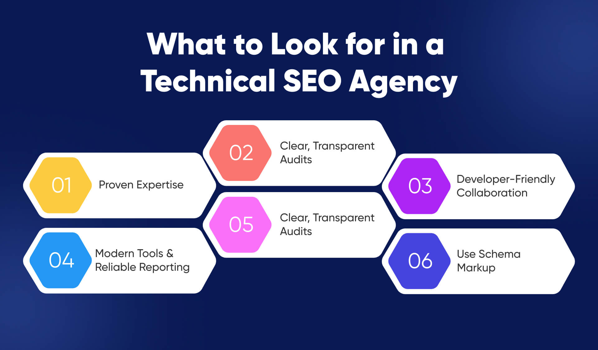 Key Criteria to Evaluate When Choosing the Right Technical SEO Agency