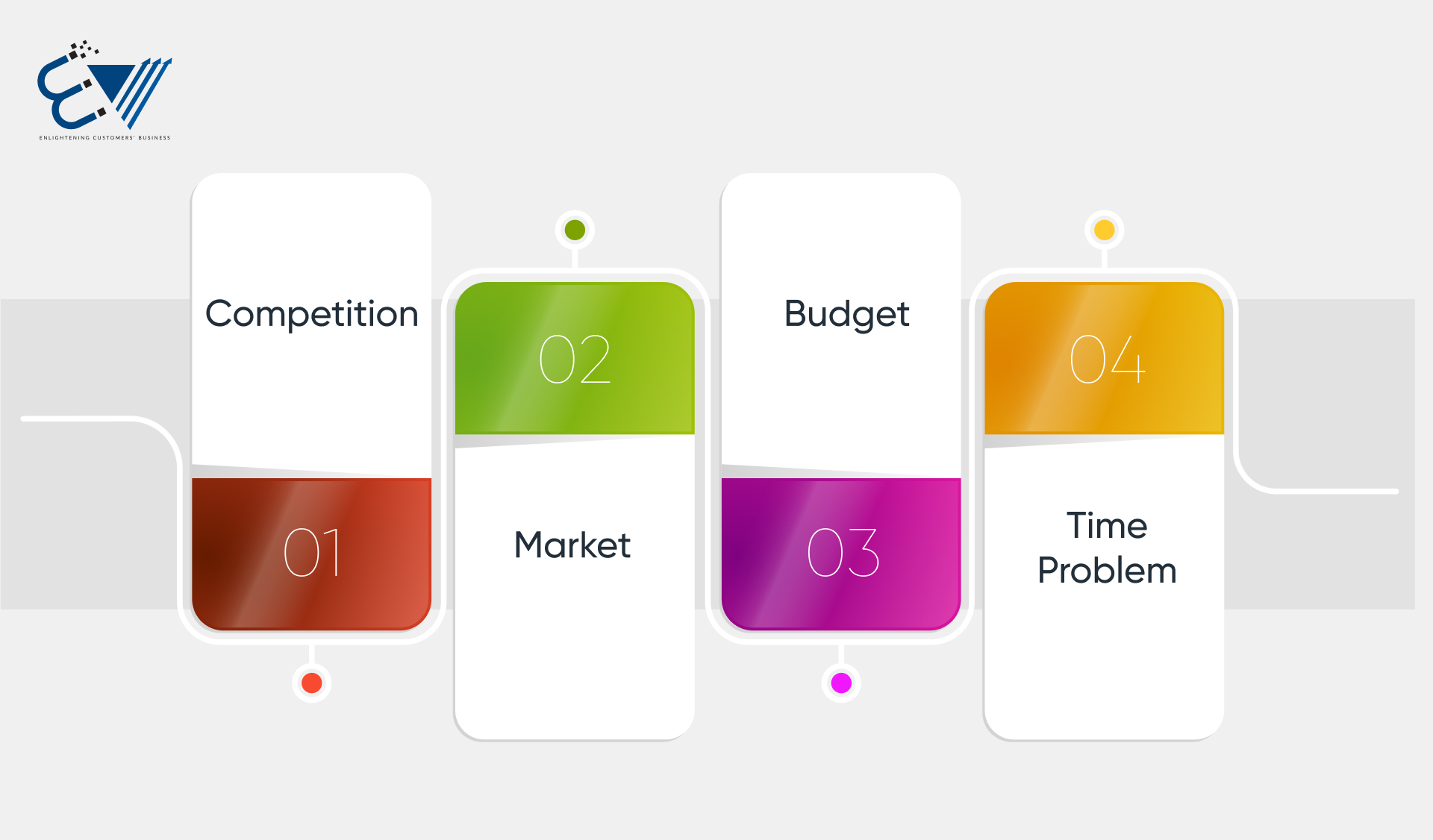 Let's Be Honest About the Challenges Because They're Real