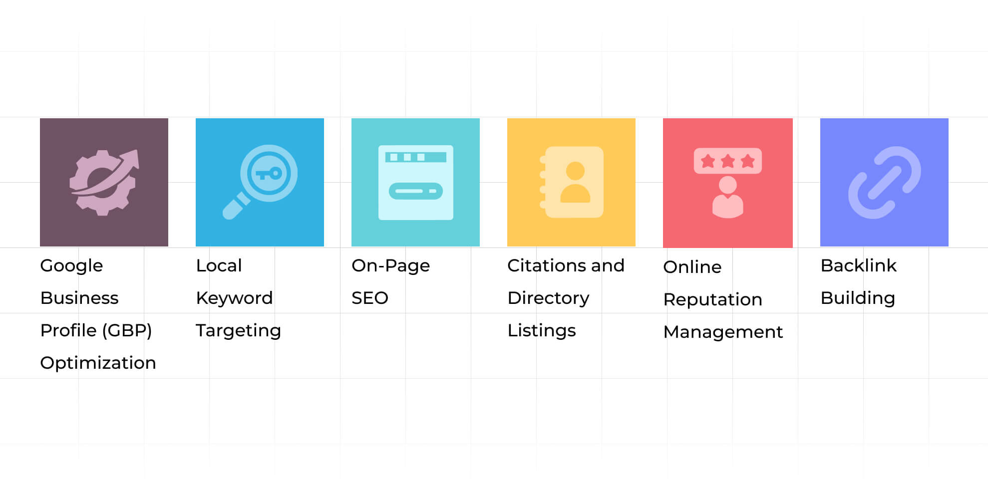 Local SEO Services Tailored for Plumbing Contractors