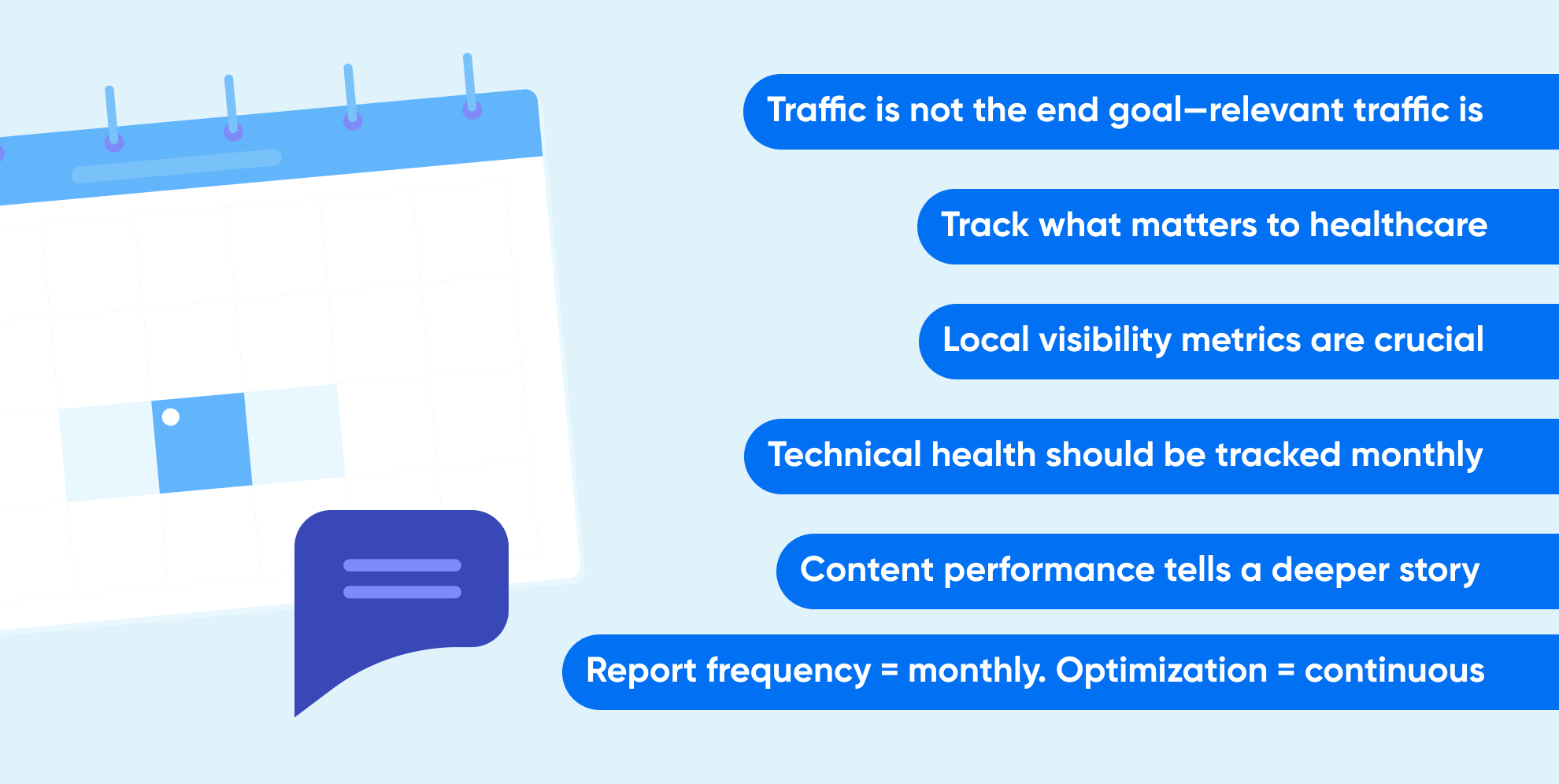 Reporting, KPIs & Ongoing Optimization