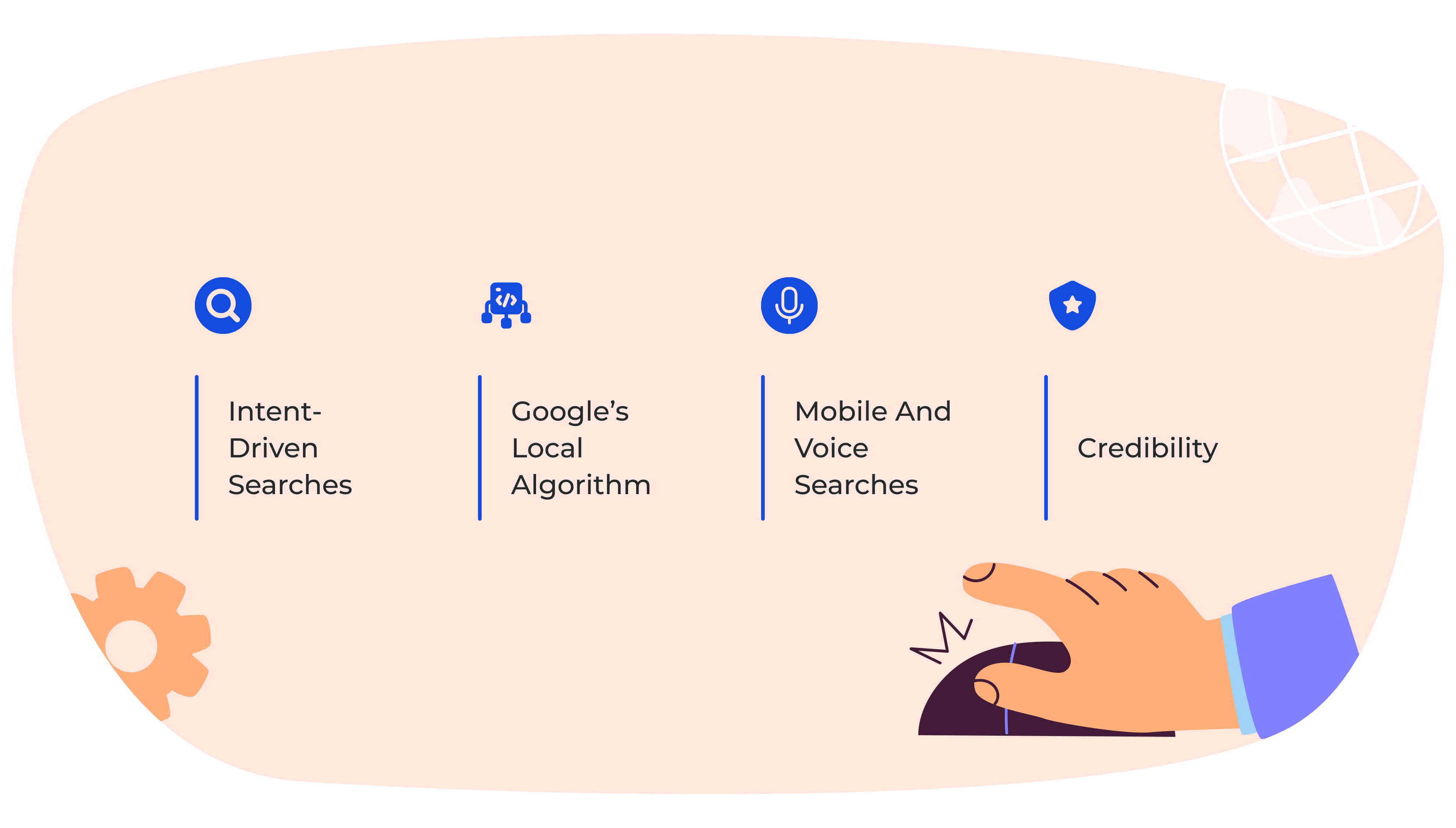 Role of Local SEO in Plumbing Business