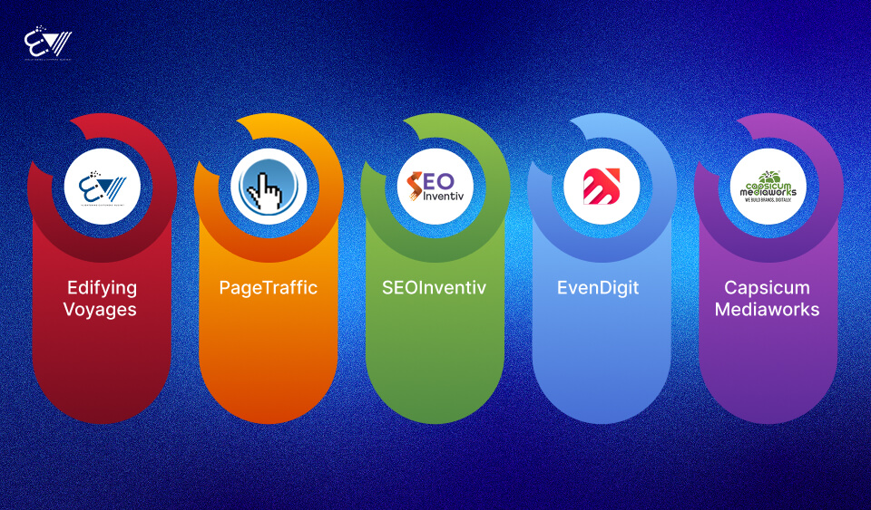 Top Outsource SEO Companies in India
