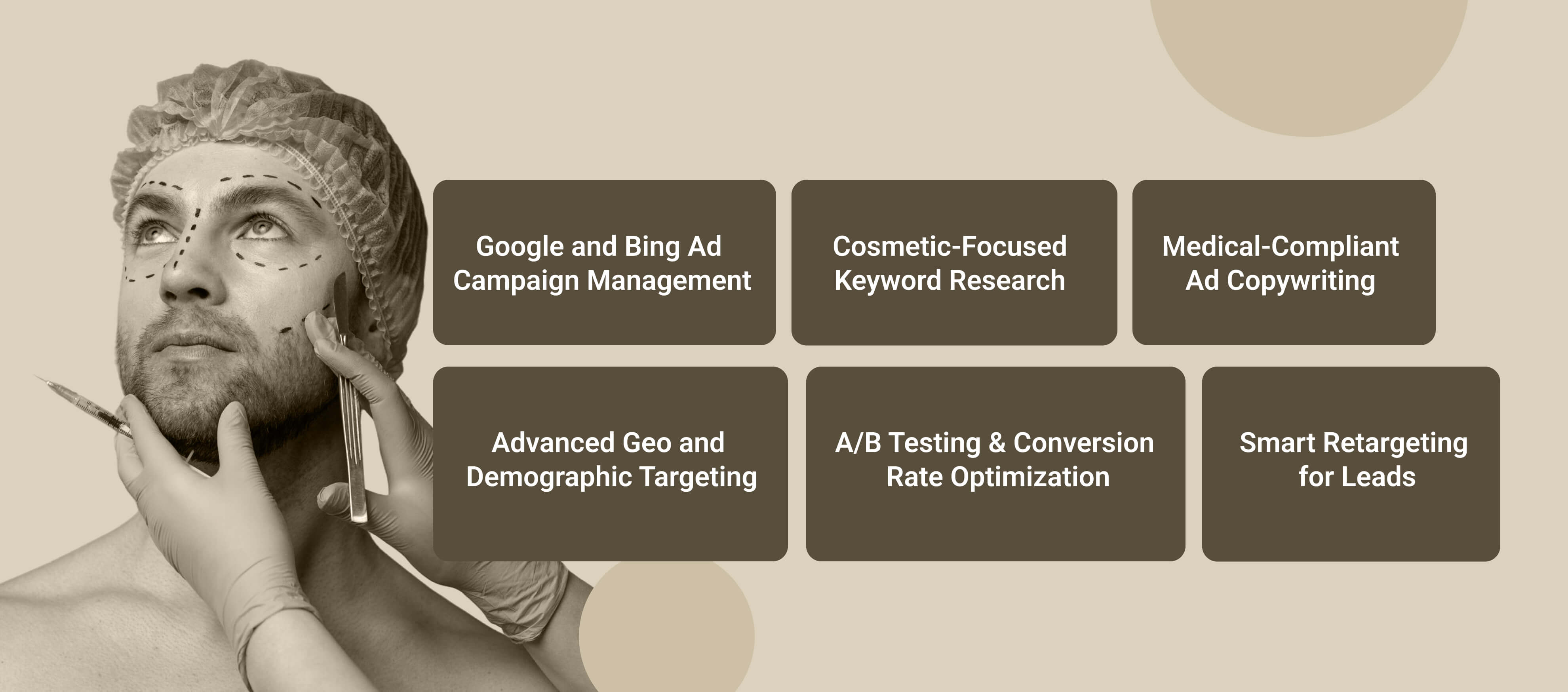Top Services Offered by Plastic Surgery PPC Agency