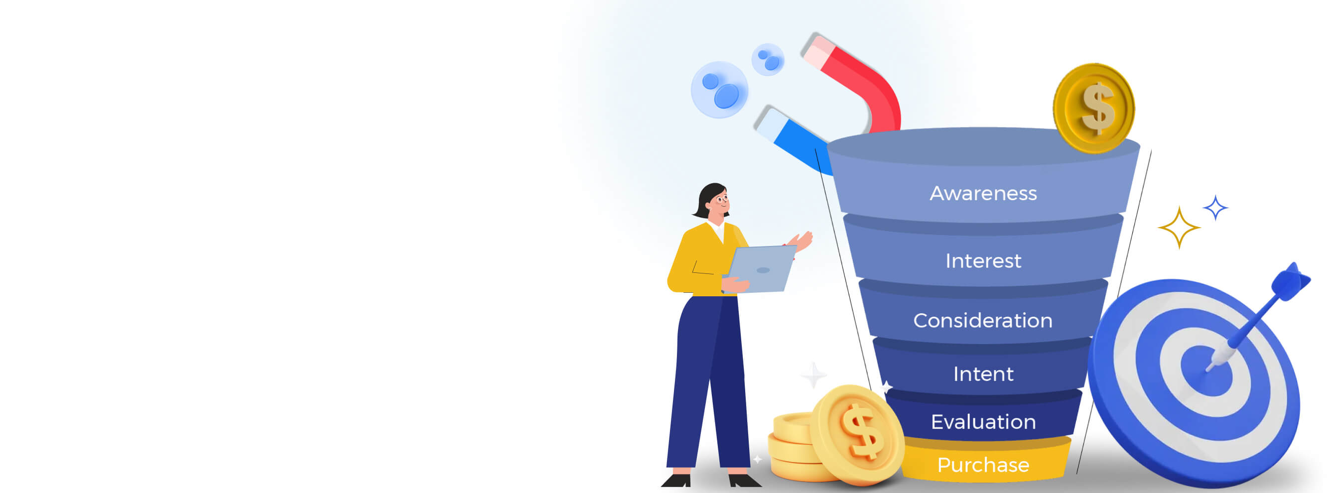 What is Search Funnel? Understanding Its Types and Creating an Effective Strategy