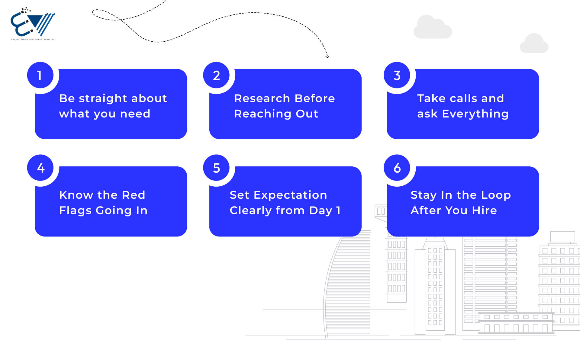 What Outsource SEO "The Right Way" Actually Means