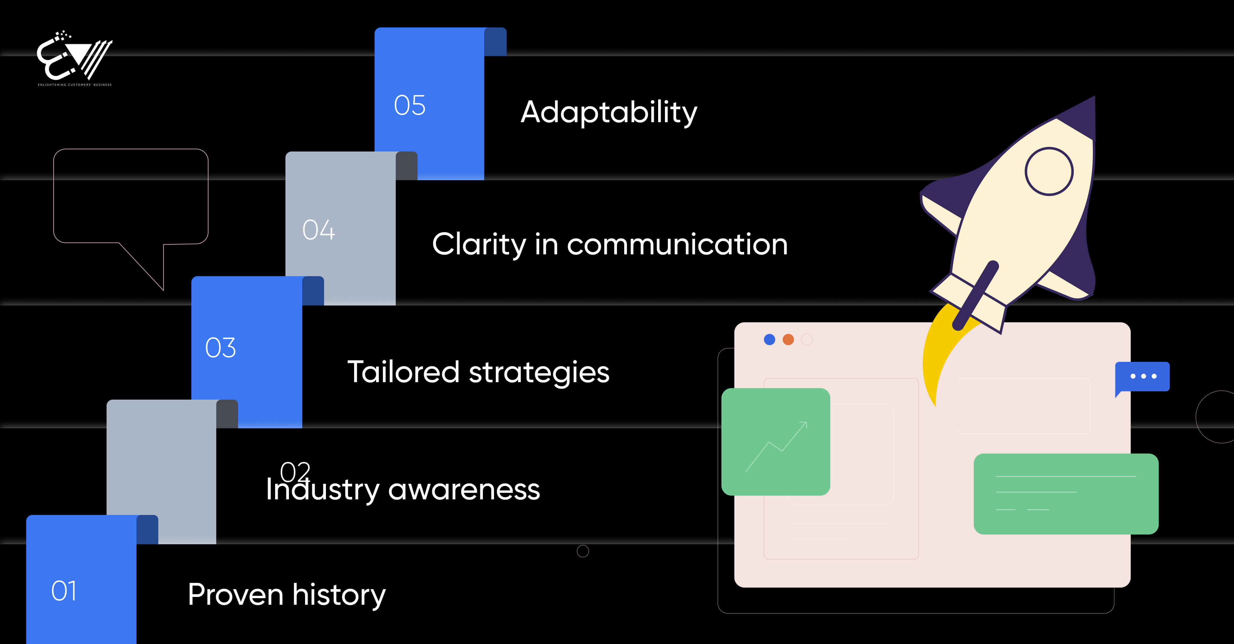 What to Look for in the Right SEO Company