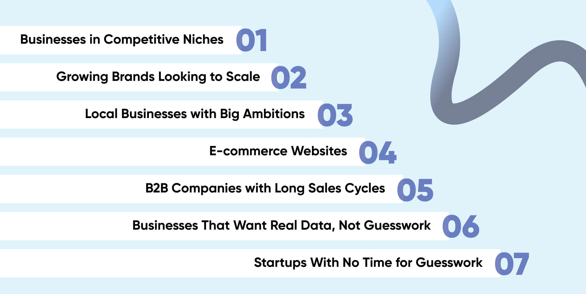Who Needs SEO Retainers the Most?