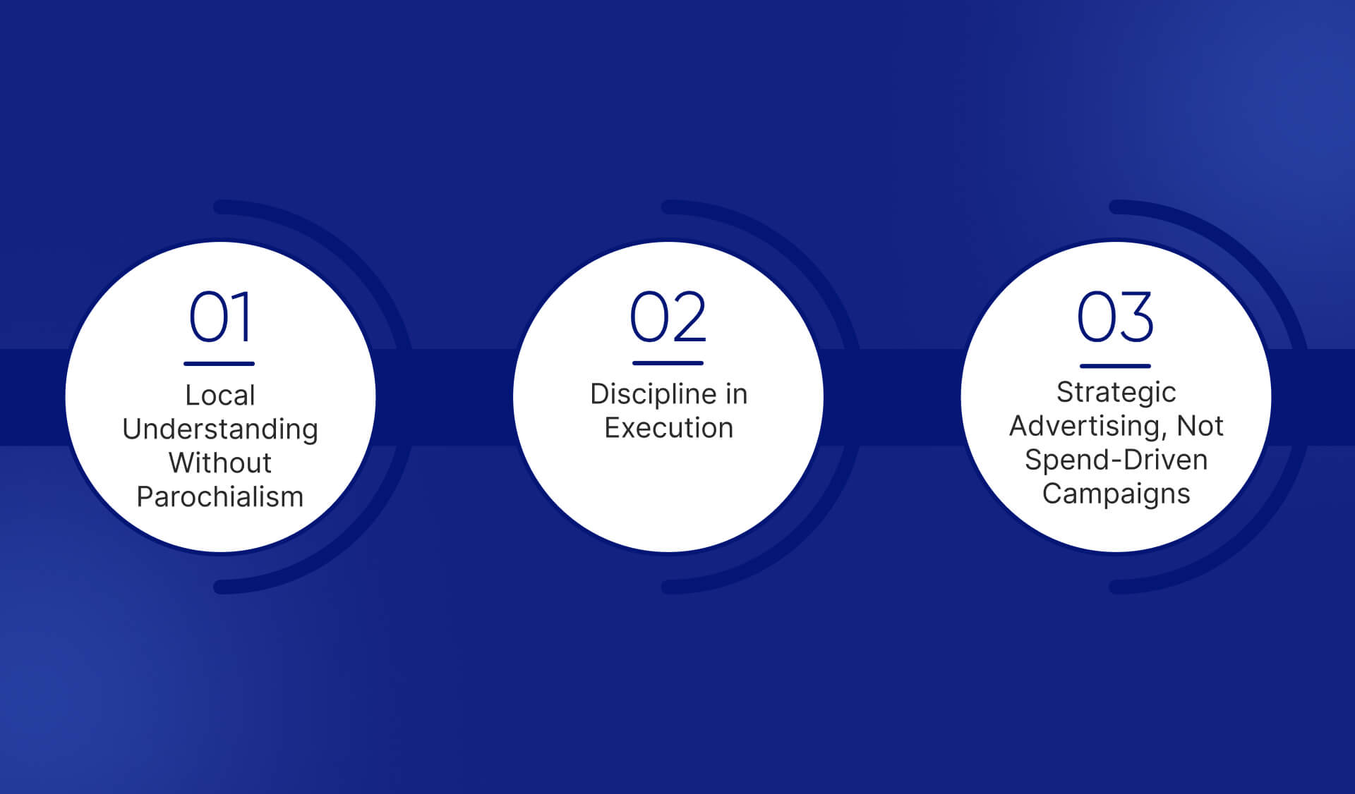 Why Choose Edifying Voyages for Social Media Management
