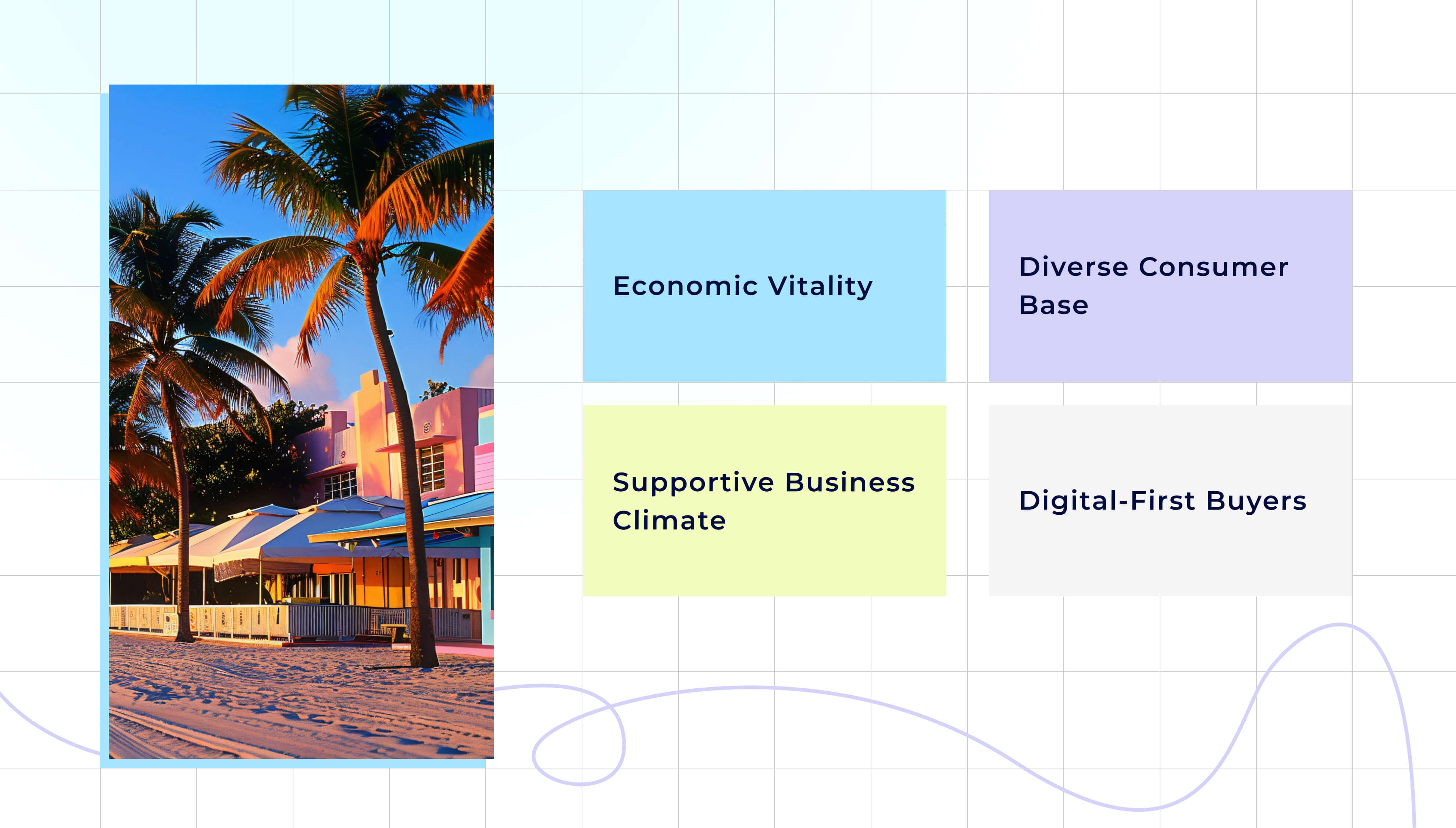 Why Grow Business in Boca Raton FL