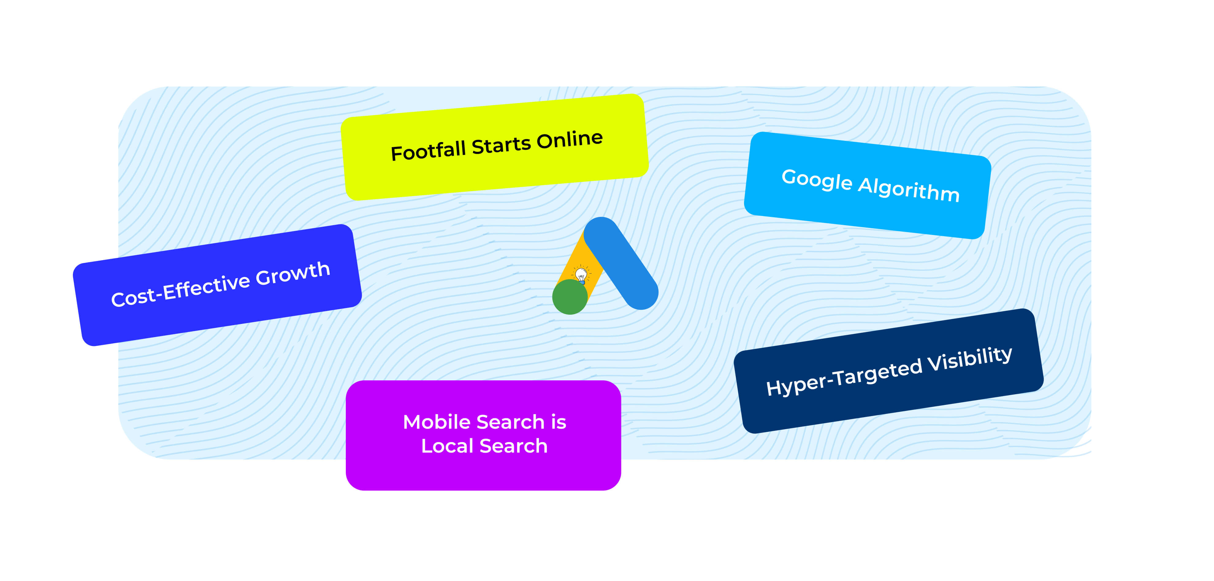 Why Maryland Companies Want Local SEO