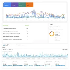 seo for tech companies